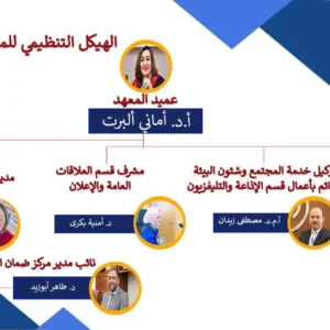 تشكيل الهيكل التنظيمي لمعهد الاسكندرية العالي للإعلام