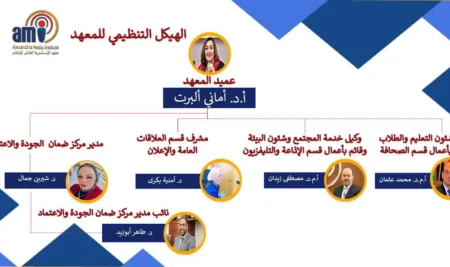 تشكيل الهيكل التنظيمي لمعهد الاسكندرية العالي للإعلام