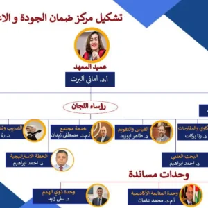 تشكيل مركز ضمان الجودة والاعتماد لمعهد الاسكندرية العالي للإعلام