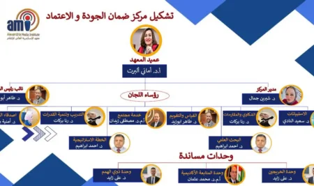 تشكيل مركز ضمان الجودة والاعتماد لمعهد الاسكندرية العالي للإعلام