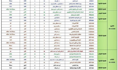 هام و عاجل : بناء على توجيهات الأستاذ الدكتور/ أماني ألبرت – عميد معهد الاسكندرية العالي للإعلام ami خلال فترة امتحانات منتصف الفصل الدراسي الثاني من العام الدراسي ٢٠٢٥-٢٠٢٦ midterms