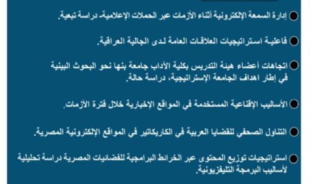 حصول مجلة بحوث الإعلام الرقمي والذكاء الاصطناعي على الترقيم الدولي (ISSN)