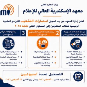 إعلان خاص بطلاب المستوى الثاني دفعة ٢٠٢٥