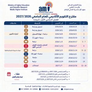 مقترح التقويم الأكاديمي للفصل الدراسي الاول  للعام الجامعي  ٢٠٢٦-٢٠٢٧ بمعهد الاسكندرية العالي للإعلام