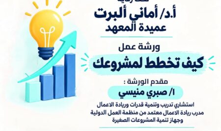 تعلن وحدة ريادة الأعمال بالمعهد عن تنظيم ورشة عمل تدريبية مجانية للطلاب بعنوان: “كيف تخطط لمشروعك”